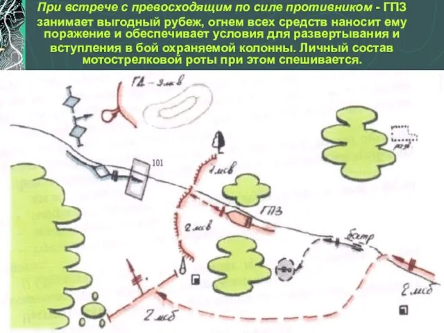 При встрече с превосходящим по силе противником - ГПЗ занимает выгодный рубеж,