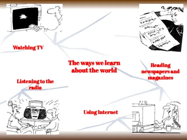 The ways we learn about the world Watching TV Reading newspapers and