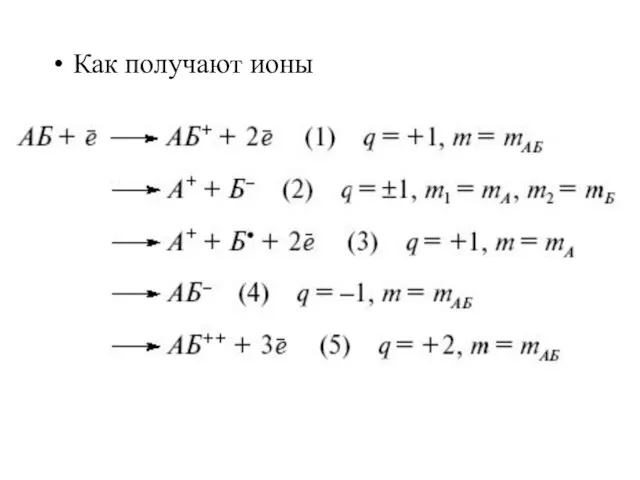 Как получают ионы