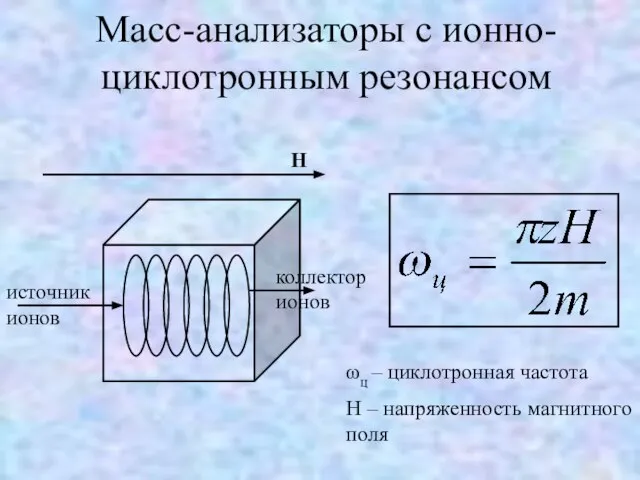 Масс-анализаторы с ионно-циклотронным резонансом