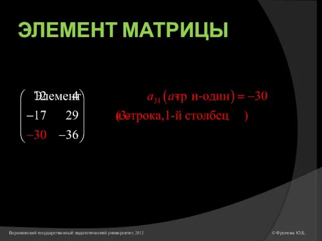 ЭЛЕМЕНТ МАТРИЦЫ © Фролова Ю.Б. Воронежский государственный педагогический университет, 2011