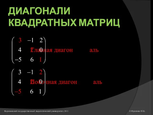 ДИАГОНАЛИ КВАДРАТНЫХ МАТРИЦ © Фролова Ю.Б. Воронежский государственный педагогический университет, 2011