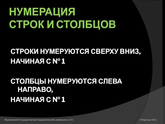 НУМЕРАЦИЯ СТРОК И СТОЛБЦОВ СТРОКИ НУМЕРУЮТСЯ СВЕРХУ ВНИЗ, НАЧИНАЯ С № 1