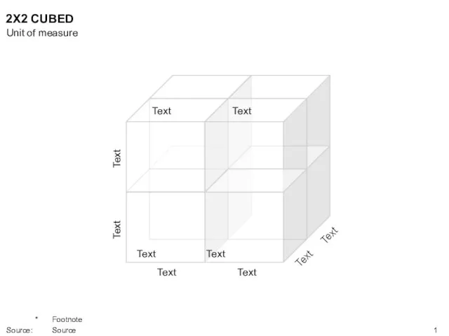 Text Text Text Text Text Text Text Text Text Text 2X2 CUBED