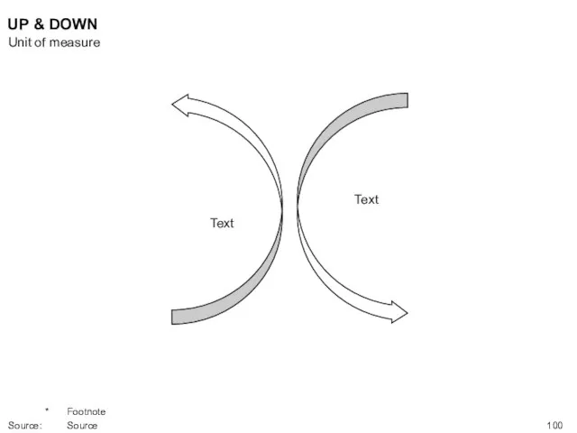 Text Text UP & DOWN Unit of measure * Footnote Source: Source