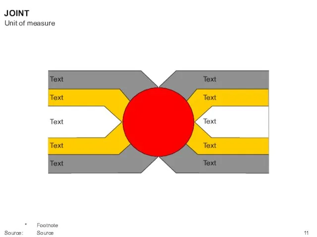 Text Text Text Text Text Text Text Text Text Text JOINT Unit