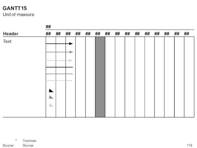 GANTT15 Header Text ## ## ## ## ## ## ## ## ##