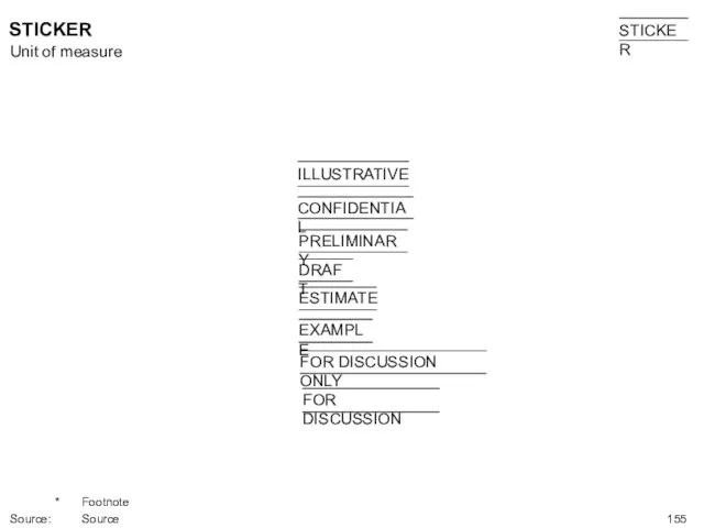 STICKER Unit of measure * Footnote Source: Source