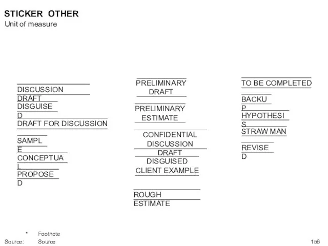 STICKER OTHER Unit of measure * Footnote Source: Source