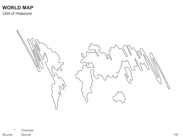 WORLD MAP Unit of measure * Footnote Source: Source