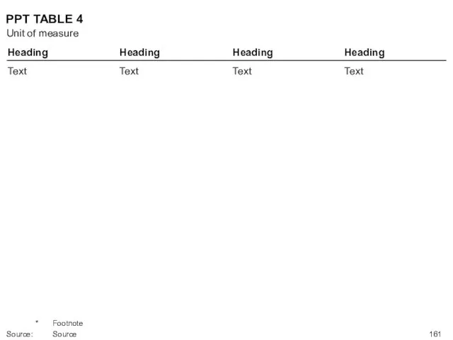 PPT TABLE 4 Heading Heading Heading Heading Text Text Text Text Unit