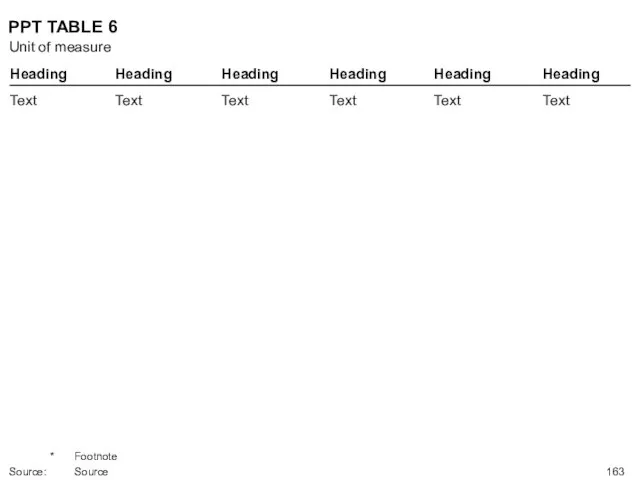 PPT TABLE 6 Heading Heading Heading Heading Heading Heading Text Text Text