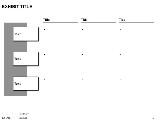 EXHIBIT TITLE * Footnote Source: Source Title Title Title