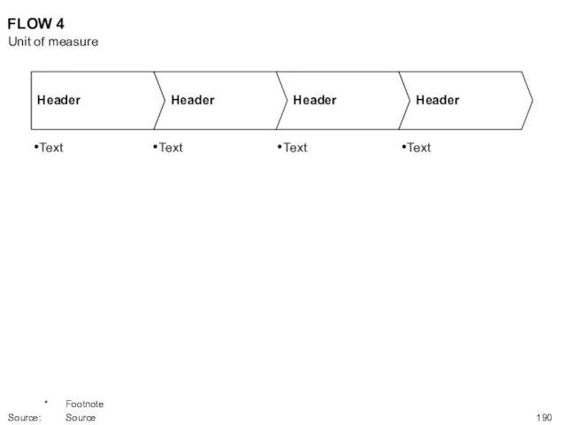 FLOW 4 Text Text Text Text Unit of measure * Footnote Source: Source