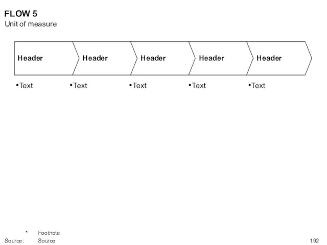 FLOW 5 Text Text Text Text Text Unit of measure * Footnote Source: Source