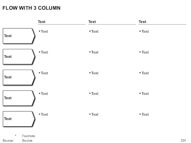 FLOW WITH 3 COLUMN * Footnote Source: Source Text Text Text Text