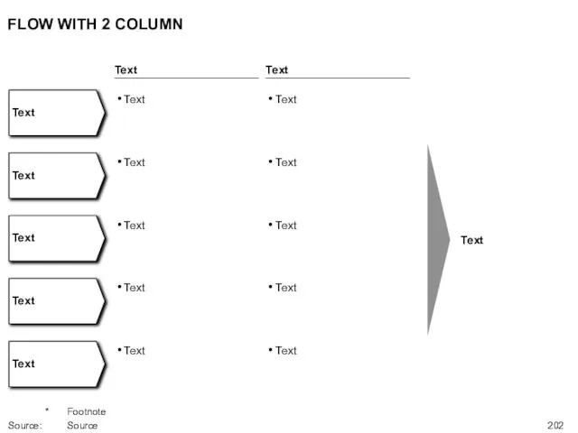 FLOW WITH 2 COLUMN * Footnote Source: Source Text Text Text Text