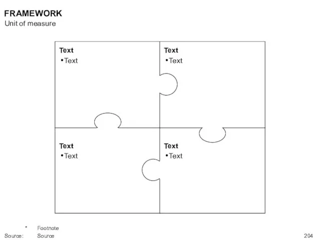 FRAMEWORK Unit of measure * Footnote Source: Source Text Text Text Text Text Text Text Text