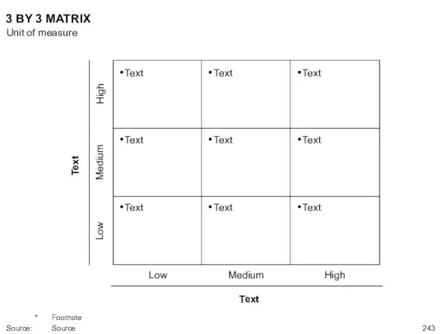 Text Low Medium High Text Low Medium High 3 BY 3 MATRIX