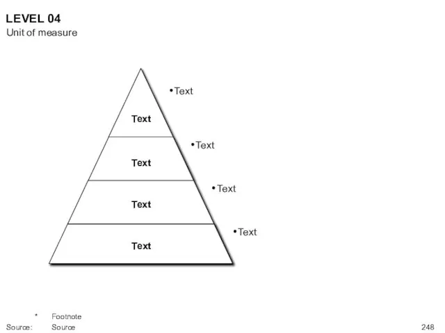 Text Text Text LEVEL 04 Unit of measure * Footnote Source: Source