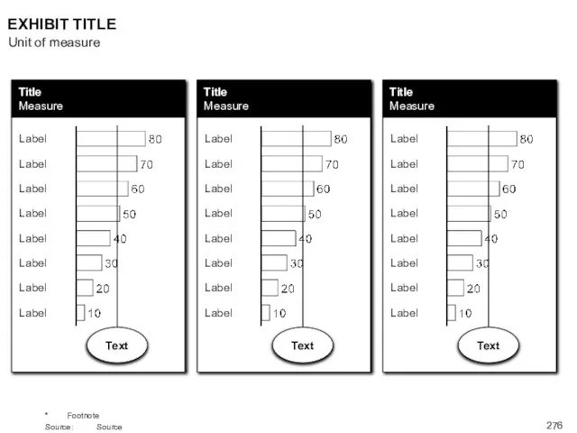 EXHIBIT TITLE * Footnote Source: Source Title Measure Label Label Label Label