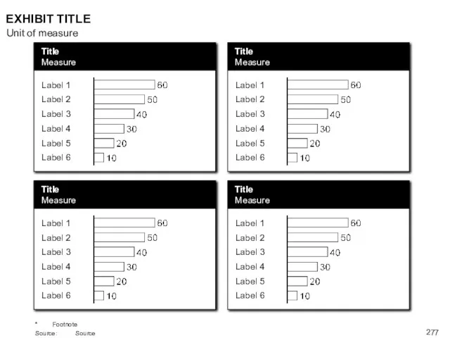 EXHIBIT TITLE * Footnote Source: Source Title Measure Label 1 Label 2