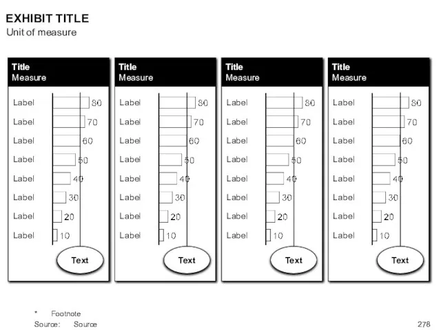 EXHIBIT TITLE * Footnote Source: Source Title Measure Label Label Label Label