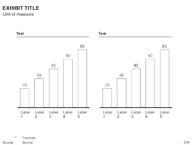 EXHIBIT TITLE * Footnote Source: Source Text Text Unit of measure