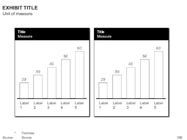 EXHIBIT TITLE * Footnote Source: Source Title Measure Label 1 Label 2