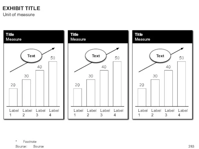 EXHIBIT TITLE * Footnote Source: Source Unit of measure