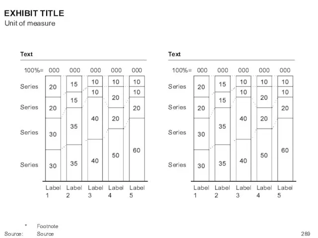 EXHIBIT TITLE * Footnote Source: Source Unit of measure