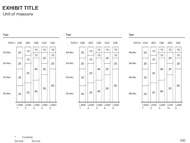 EXHIBIT TITLE * Footnote Source: Source Unit of measure Series Series Series