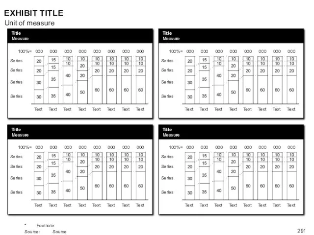 EXHIBIT TITLE * Footnote Source: Source Title Measure Series Series Series Series