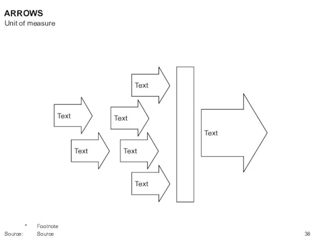 Text Text Text Text Text Text Text ARROWS Unit of measure * Footnote Source: Source