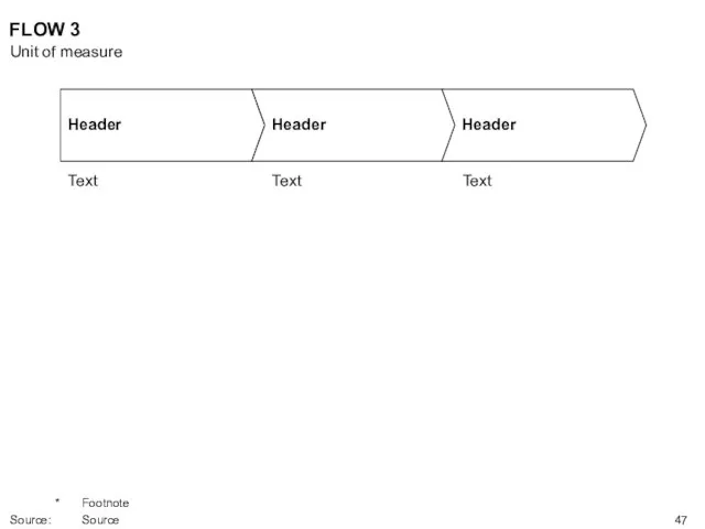 FLOW 3 Text Text Text Unit of measure * Footnote Source: Source