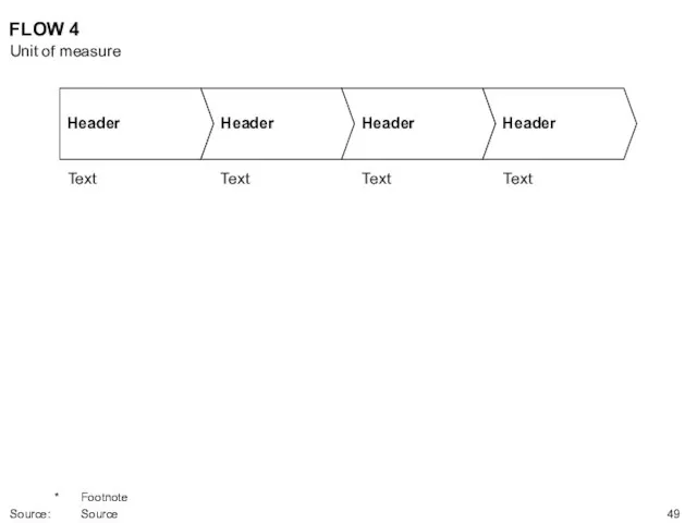 FLOW 4 Text Text Text Text Unit of measure * Footnote Source: Source