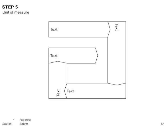 STEP 5 Text Text Text Text Text Unit of measure * Footnote Source: Source