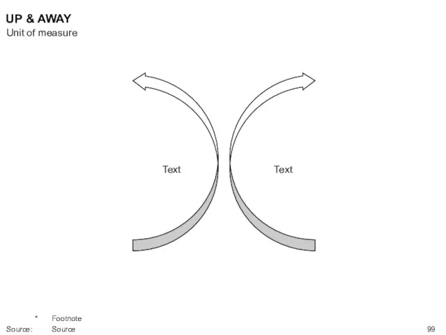 Text Text UP & AWAY Unit of measure * Footnote Source: Source