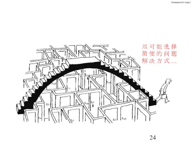 尽 可 能 选 择 简 便 的 问 题 解 决 方 式 …