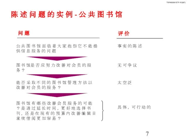 陈 述 问 题 的 实 例 - 公 共 图 书