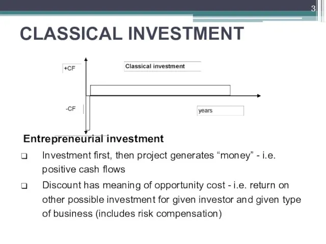 CLASSICAL INVESTMENT Entrepreneurial investment Investment first, then project generates “money” - i.e.