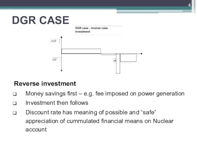 DGR CASE Reverse investment Money savings first – e.g. fee imposed on