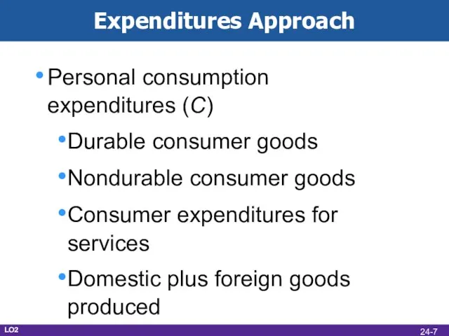 Expenditures Approach Personal consumption expenditures (C) Durable consumer goods Nondurable consumer goods