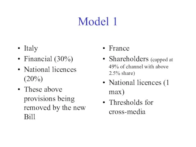 Model 1 Italy Financial (30%) National licences (20%) These above provisions being