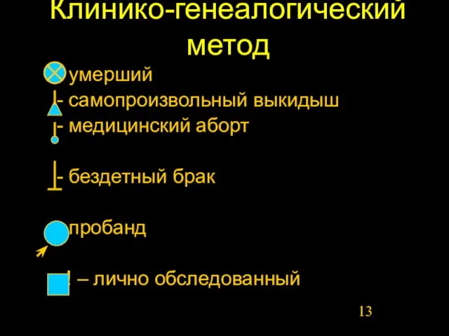 Клинико-генеалогический метод - умерший - самопроизвольный выкидыш - медицинский аборт - бездетный