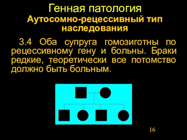 Генная патология Аутосомно-рецессивный тип наследования 3.4 Оба супруга гомозиготны по рецессивному гену