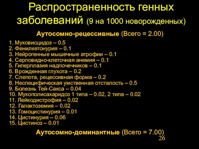 Распространенность генных заболеваний (9 на 1000 новорожденных) Аутосомно-рецессивные (Всего = 2.00) 1.