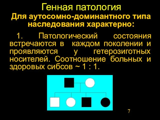 Генная патология Для аутосомно-доминантного типа наследования характерно: 1. Патологический состояния встречаются в