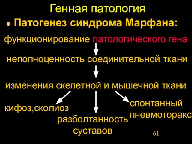 Генная патология Патогенез синдрома Марфана: неполноценность соединительной ткани функционирование патологического гена изменения