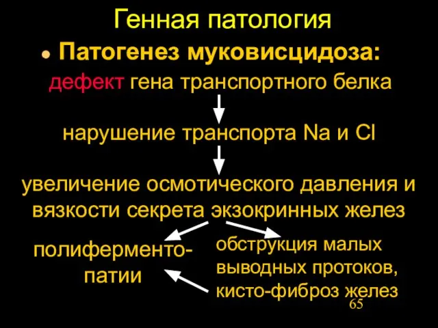 Генная патология Патогенез муковисцидоза: нарушение транспорта Na и Cl дефект гена транспортного